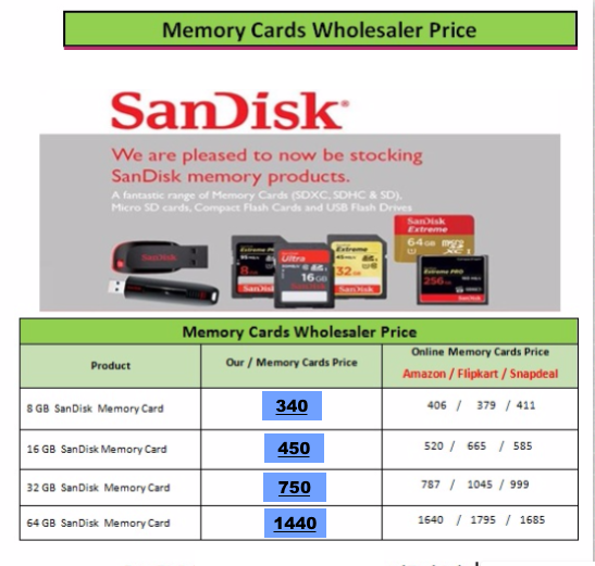 Exporter of Memory Card from Ranchi, Jharkhand by AVI Overseas Exporters