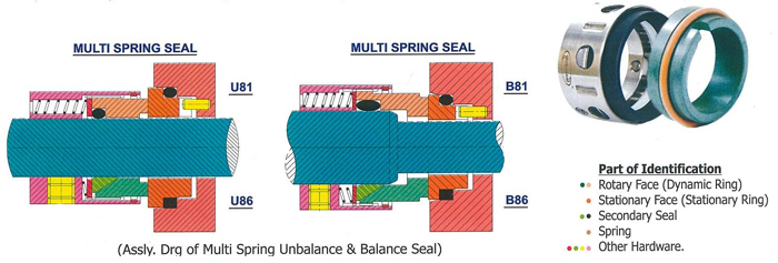 Multi Spring Seals
