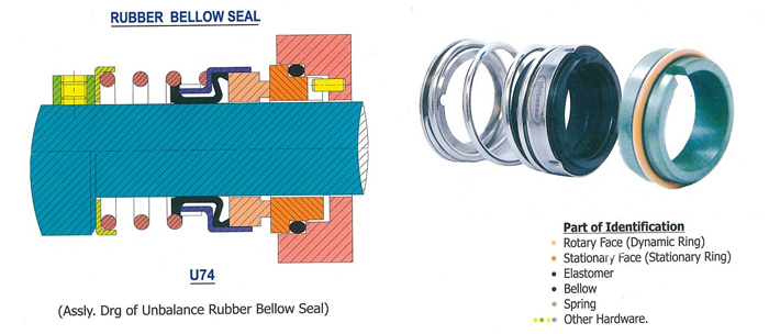 Rubber Bellow Seals