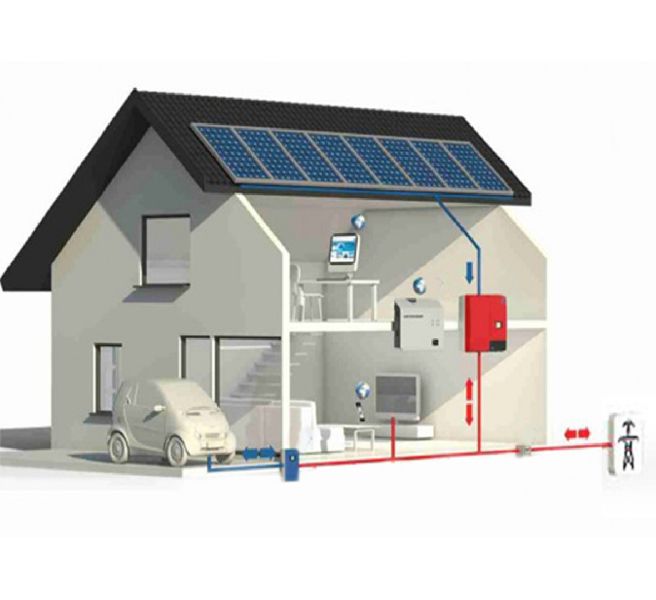 1KW Solar Home System