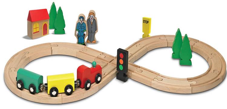 Toy Trains Logs