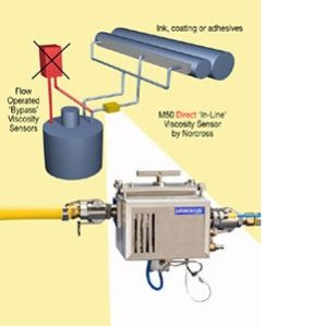 M50 VISCOSITY SENSOR