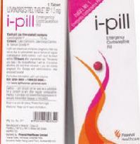 Pill Birth Control Pills