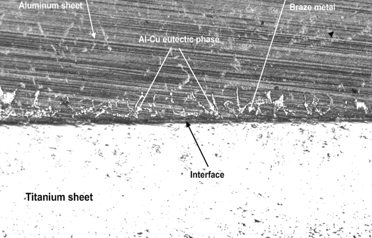 Brazing Titanium Filler Metals