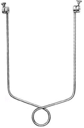 Bone Surgical Instruments