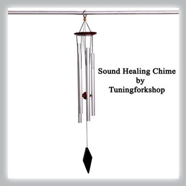  Chimes Info - Anatomy of a Wind Chime