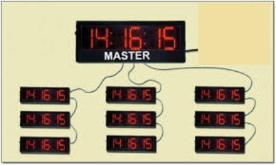12 or 24 Hour master slave clocks