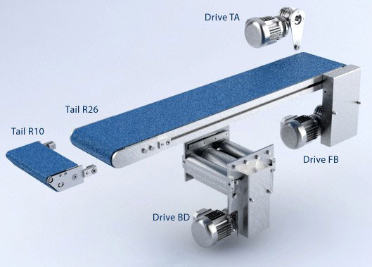 Conveyor System