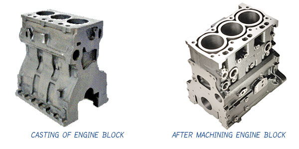 Cylinder Engine Block