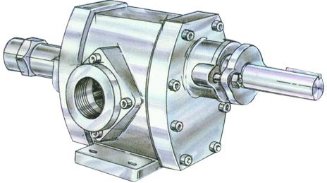 POSITIVE DISPLACEMENT ROTARY GEAR PUMPS