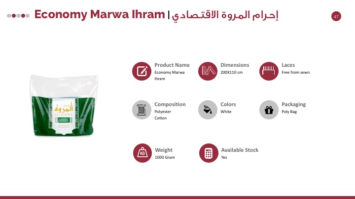 Economy Marwa Ihram