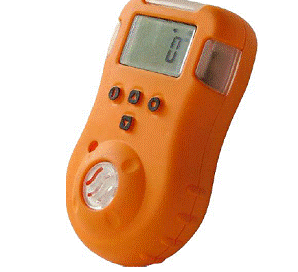 Portable Gas Detector