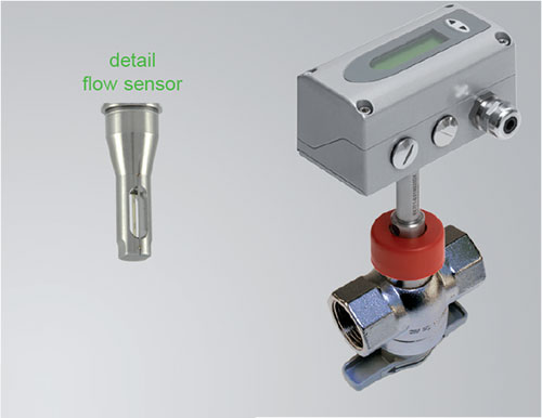 Thermal Mass Flow