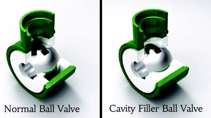 Cavity Filler Ball Valves