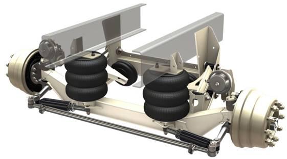 STEERABLE / NON STEERABLE SUSPENSION System