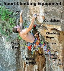 Rock climbing equipment