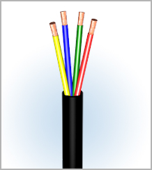Flexible Power Cable