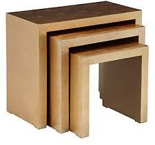 Nesting tables