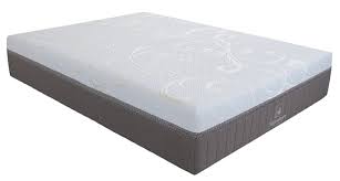 Health care mattress