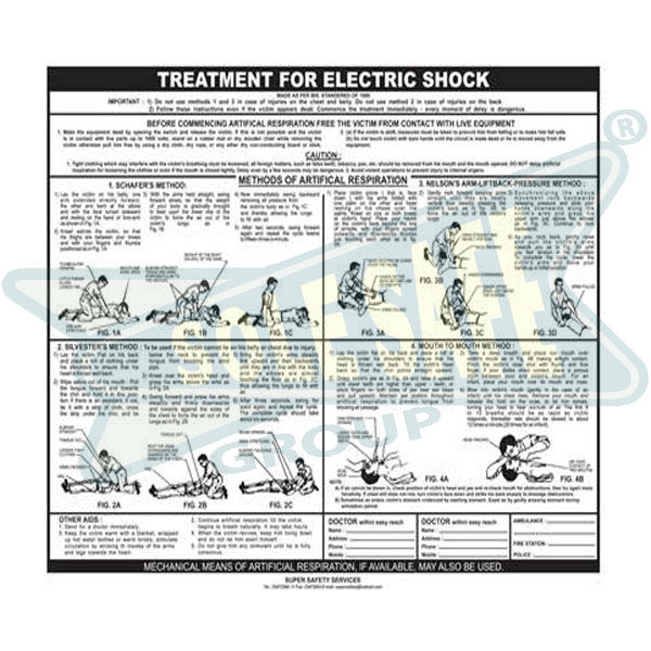 Electric Shock Treatment Chart