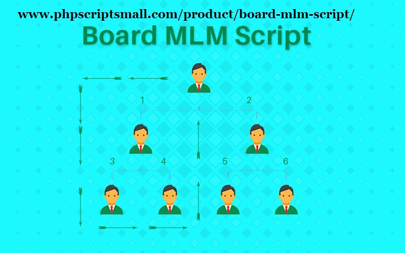 MLM Software - Matrix Cycler Script