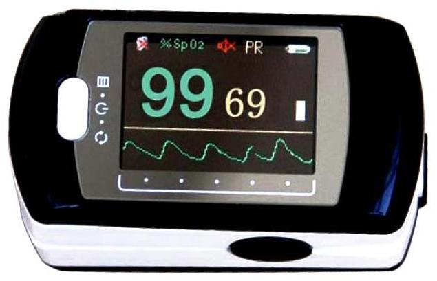 Finger Pulse Oximeter