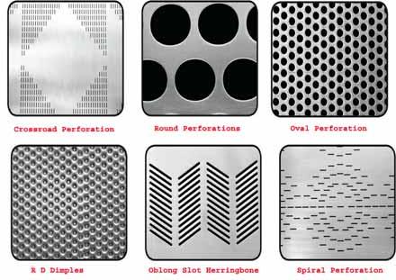Perforated Products