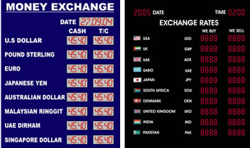 Currency display boards