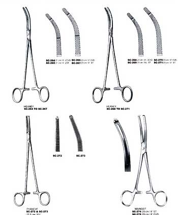 Hysterectomy Forceps