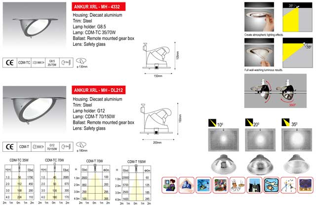 CFL Downlight (Ankur XRL MH 4332)