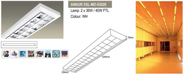 Mirror Optics (Ankur XSL MO 03020)