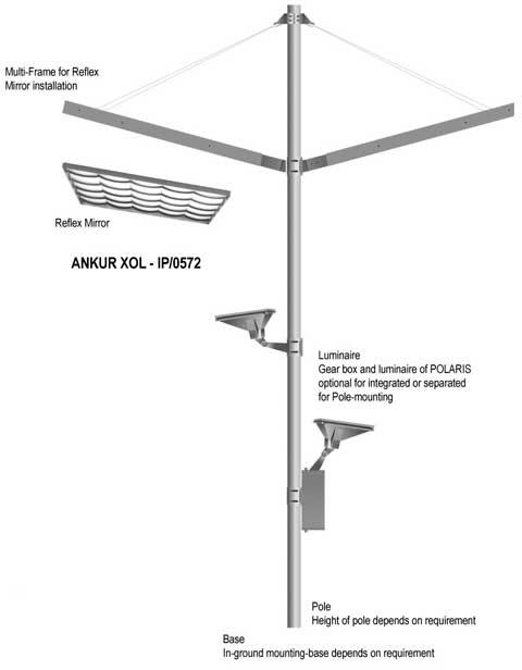 Street Light (Ankur XOL IP 0572)