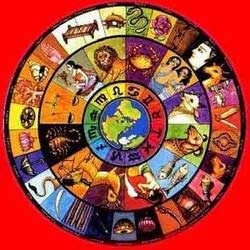 Astrology Prediction