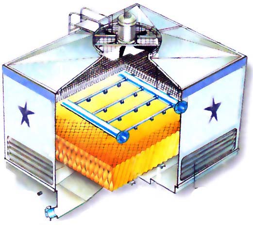Coolingwater Treatment
