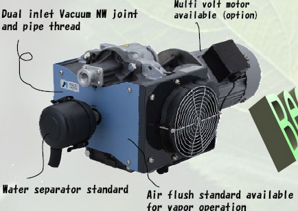 GVS Series Oil Free Scroll Vacuum Pump