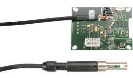 Industrial Transmittters