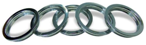 Compact Spinning Rings