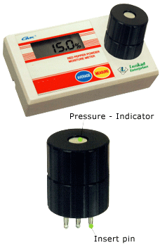 Red Pepper Powder Moisture Meter