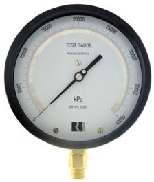 test gauges