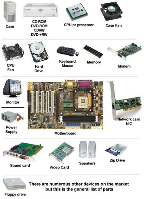 computer accessories