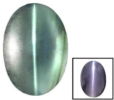 Alexandrite Gemstone (USI-AG-1)