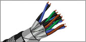 Shielded Armoured Cable