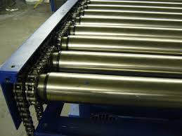 Chain Driven Roller Conveyors