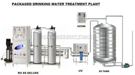 Packaged Drinking Water Commercial Reverse Osmosis System