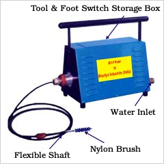 Portable Electric Tube Cleaners