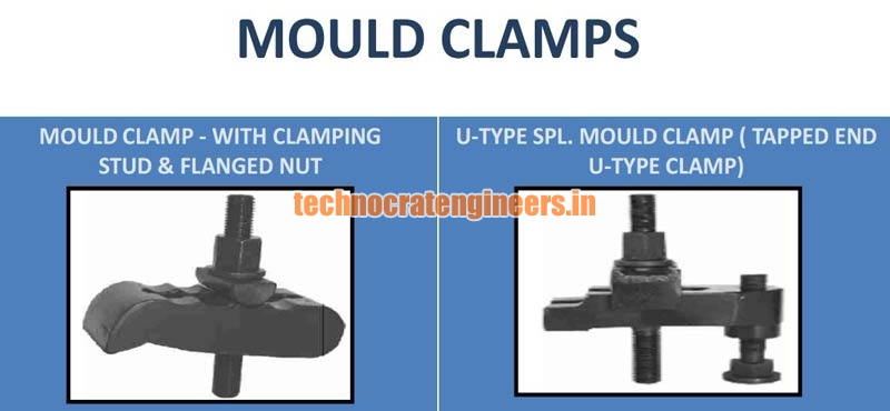 Clamping Systems for Vmc Machines