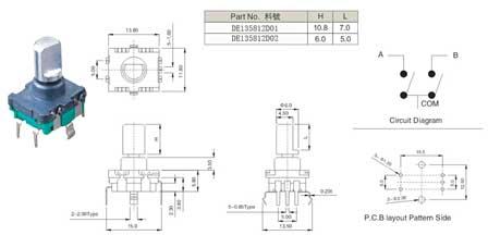 Encoder Switches