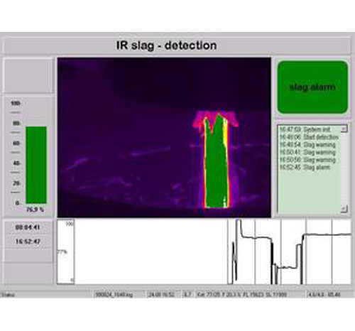 Automatic Slag Detection SERVICES