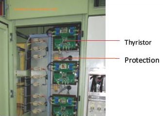 Real Time Power Factor Correction Panel