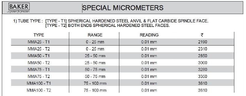 Baker Special External Micrometers